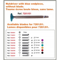 Blades for 7201/01 - 7202