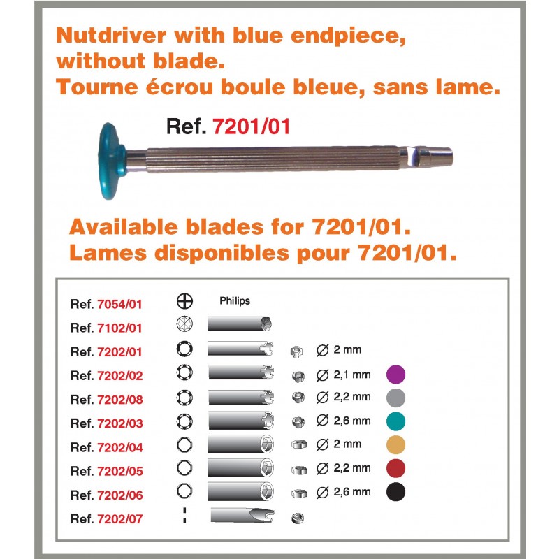 size chart for colorado blades