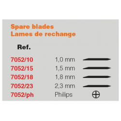 Spare blades for 7051 - 7052