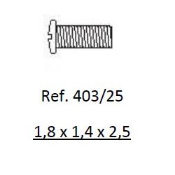 Vis économique en...